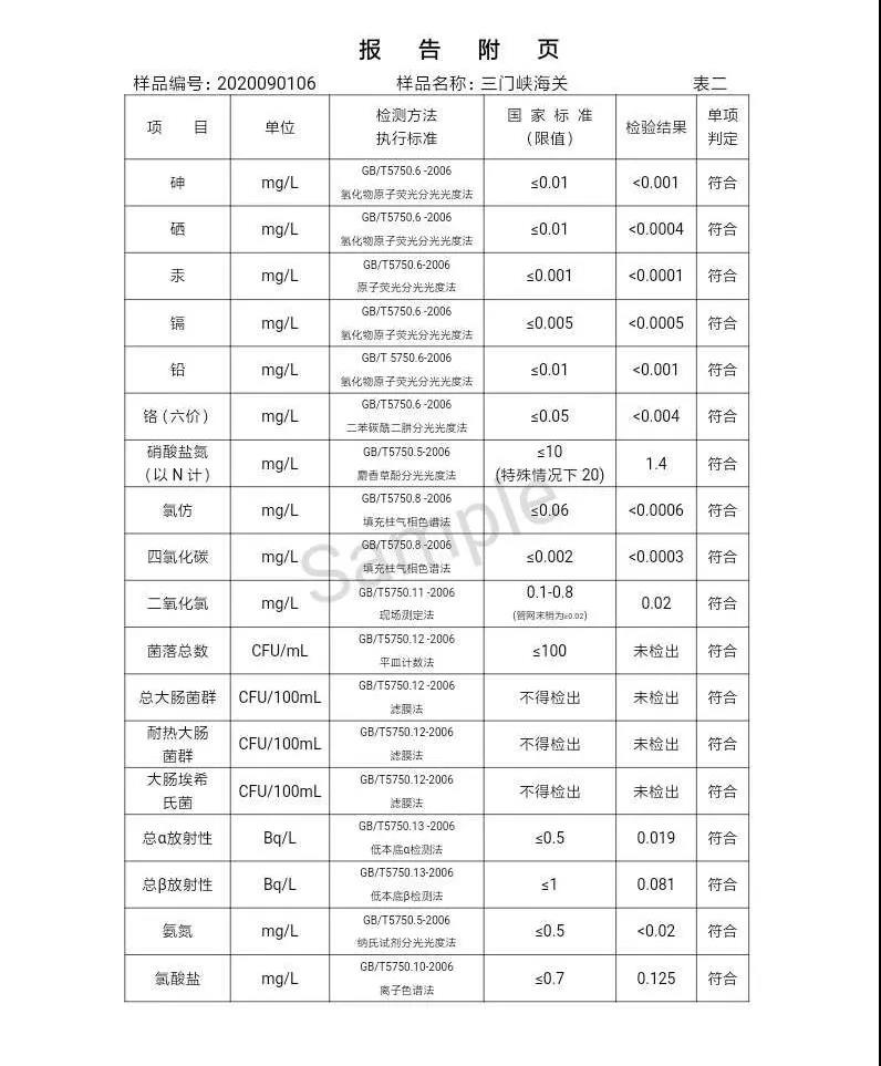 2020年,9月,水質,信息, . 三門峽市供水集團有限公司出廠水水質信息（2020年09月）