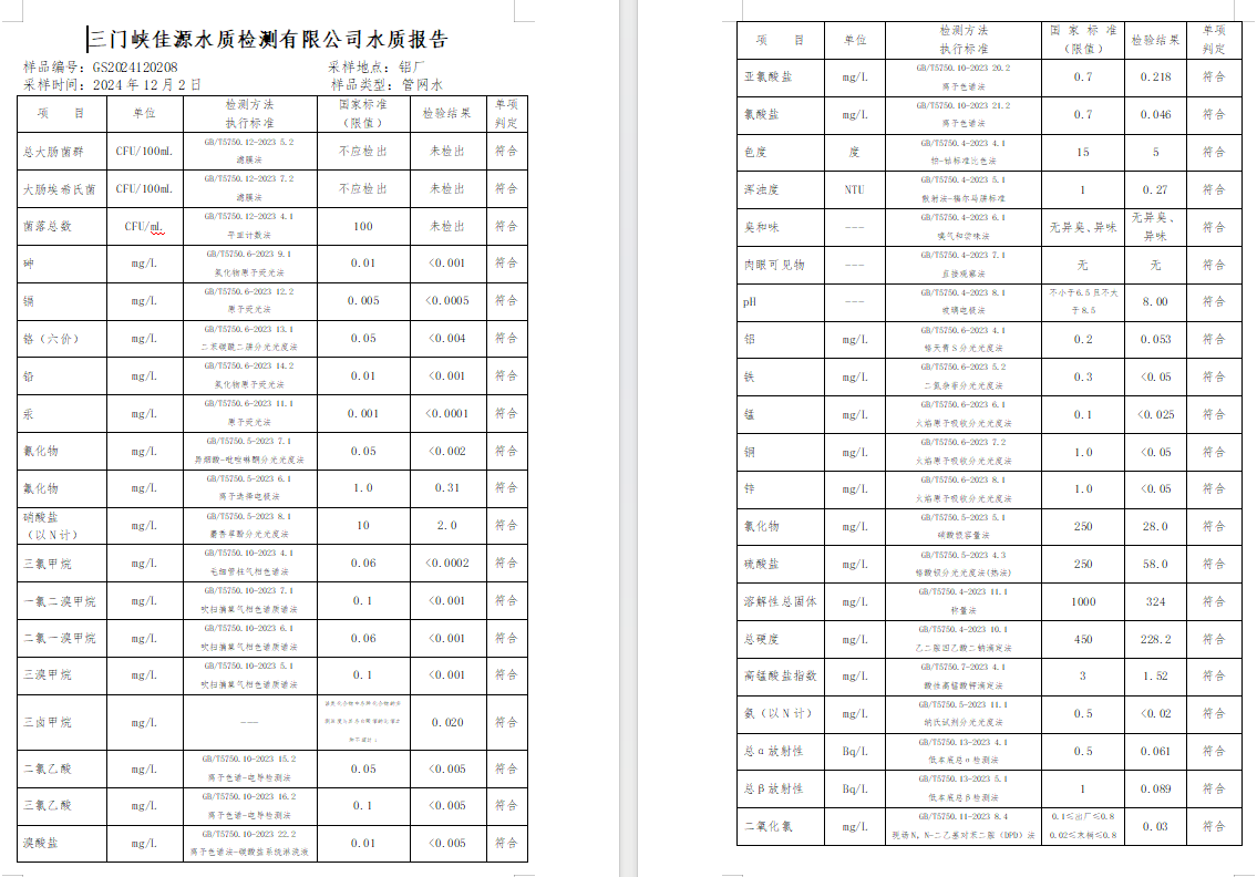 三門,峽市,供水,集團,有限,公司,出廠,水質, . 三門峽市供水集團有限公司出廠水質信息（2024年12月）
