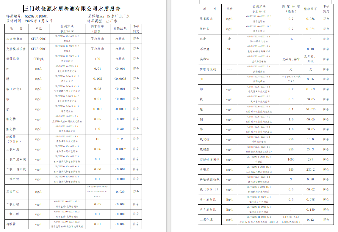 三門,峽市,供水,集團,有限,公司,出廠,水質, . 三門峽市供水集團有限公司出廠水質信息（2025年1月）