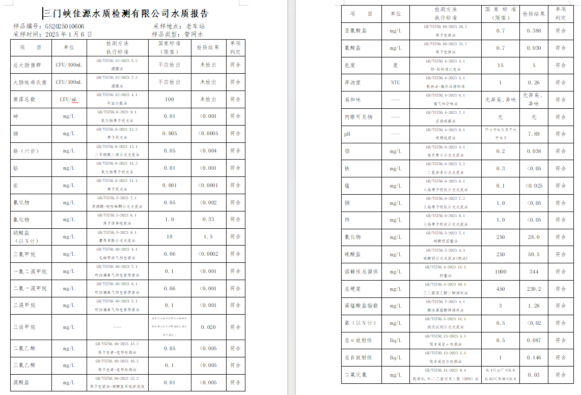 三門,峽市,供水,集團,有限,公司,出廠,水質, . 三門峽市供水集團有限公司出廠水質信息（2025年1月）