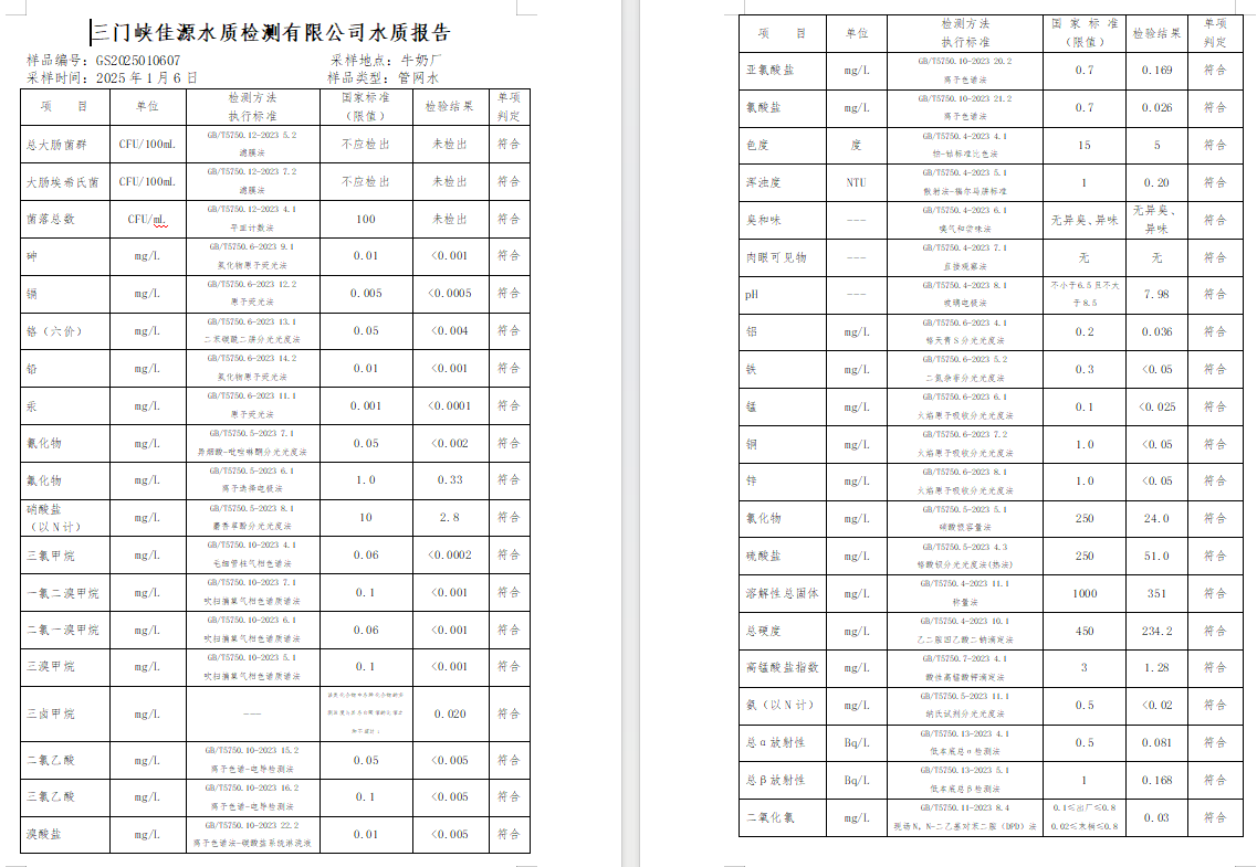 三門,峽市,供水,集團,有限,公司,出廠,水質, . 三門峽市供水集團有限公司出廠水質信息（2025年1月）