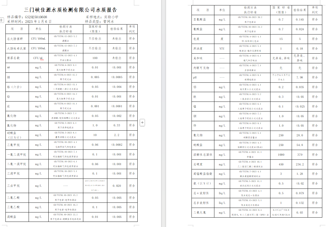 三門,峽市,供水,集團,有限,公司,出廠,水質, . 三門峽市供水集團有限公司出廠水質信息（2025年1月）