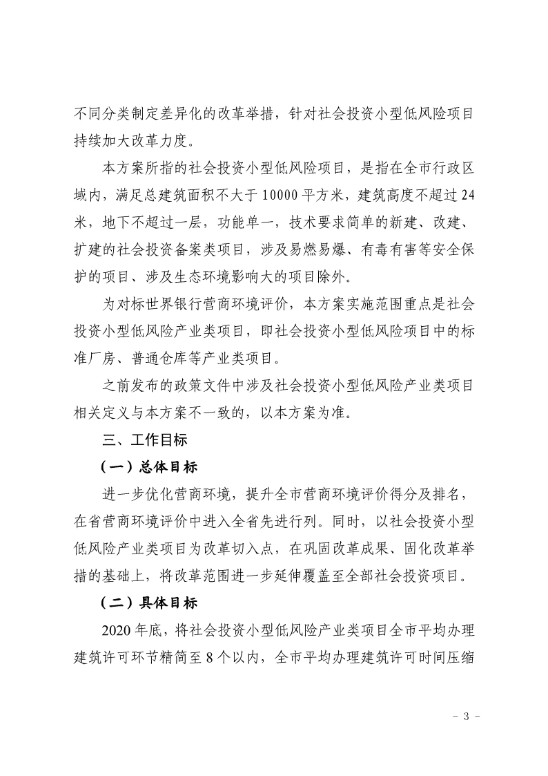 關于,印發,《, . 三門峽市辦理建筑許可提升專項行動方案