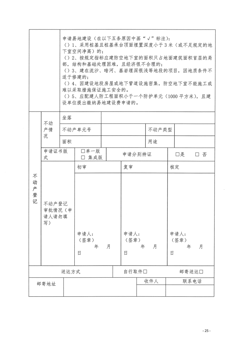 三門峽市,工程,建設項目,四個,階段,審批事項, . 三門峽市工程建設項目四個階段審批事項辦理規則（試行）