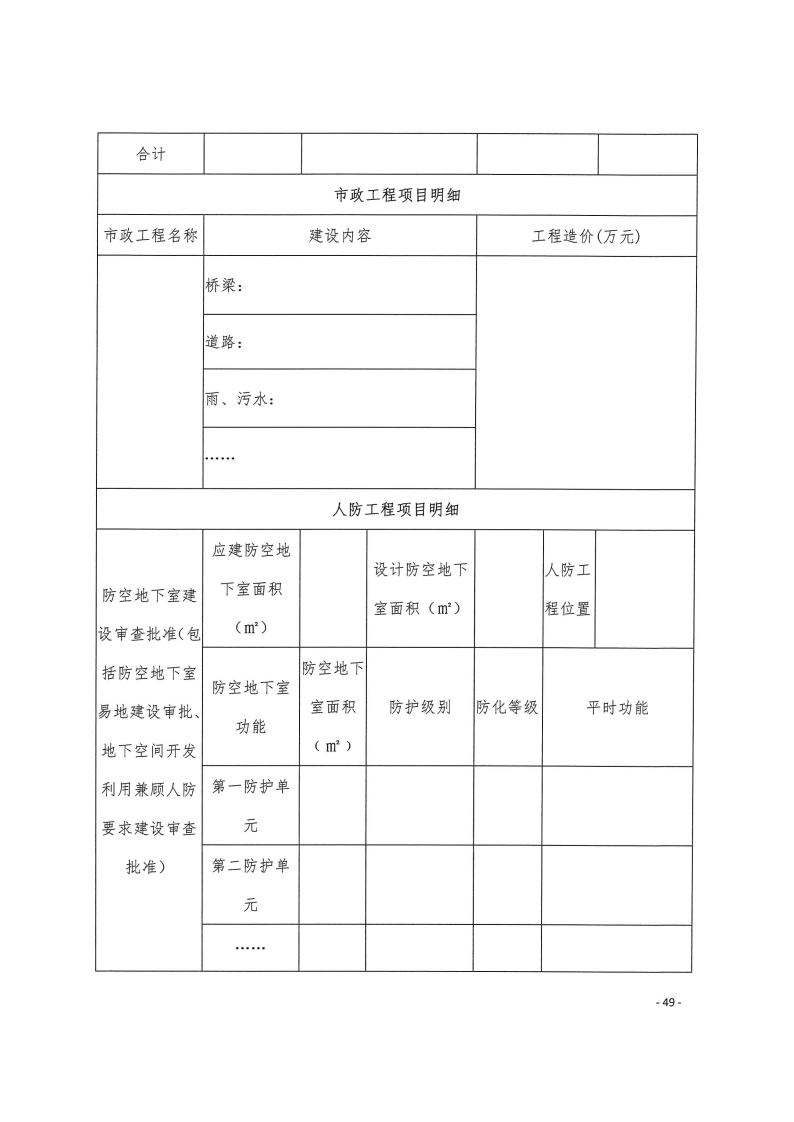三門峽市,工程,建設項目,四個,階段,審批事項, . 三門峽市工程建設項目四個階段審批事項辦理規則（試行）