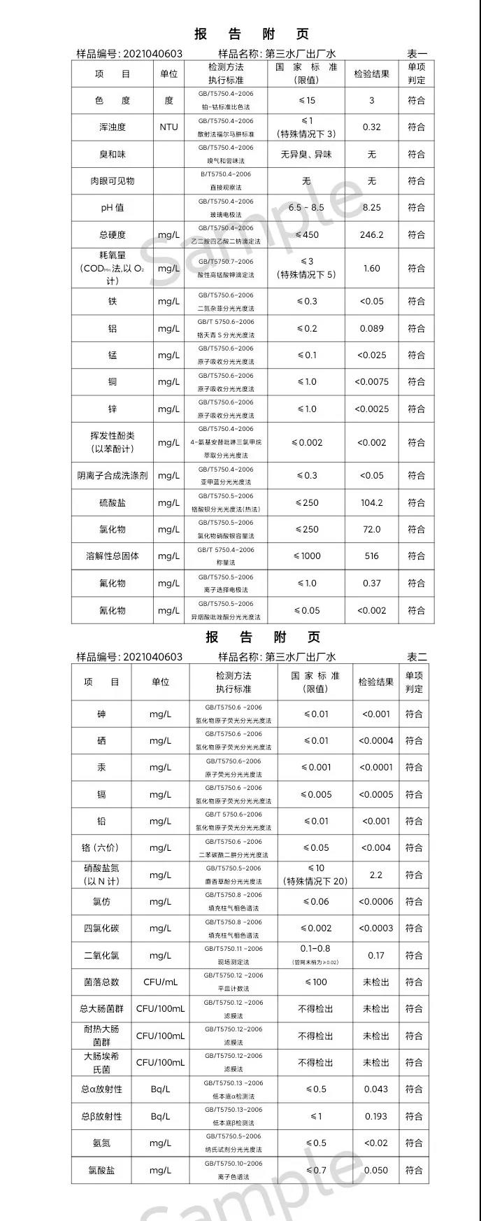 三門峽市,供水,集團,有限公司,出廠,水,水質, . 三門峽市供水集團有限公司出廠水水質信息（2021年04月）