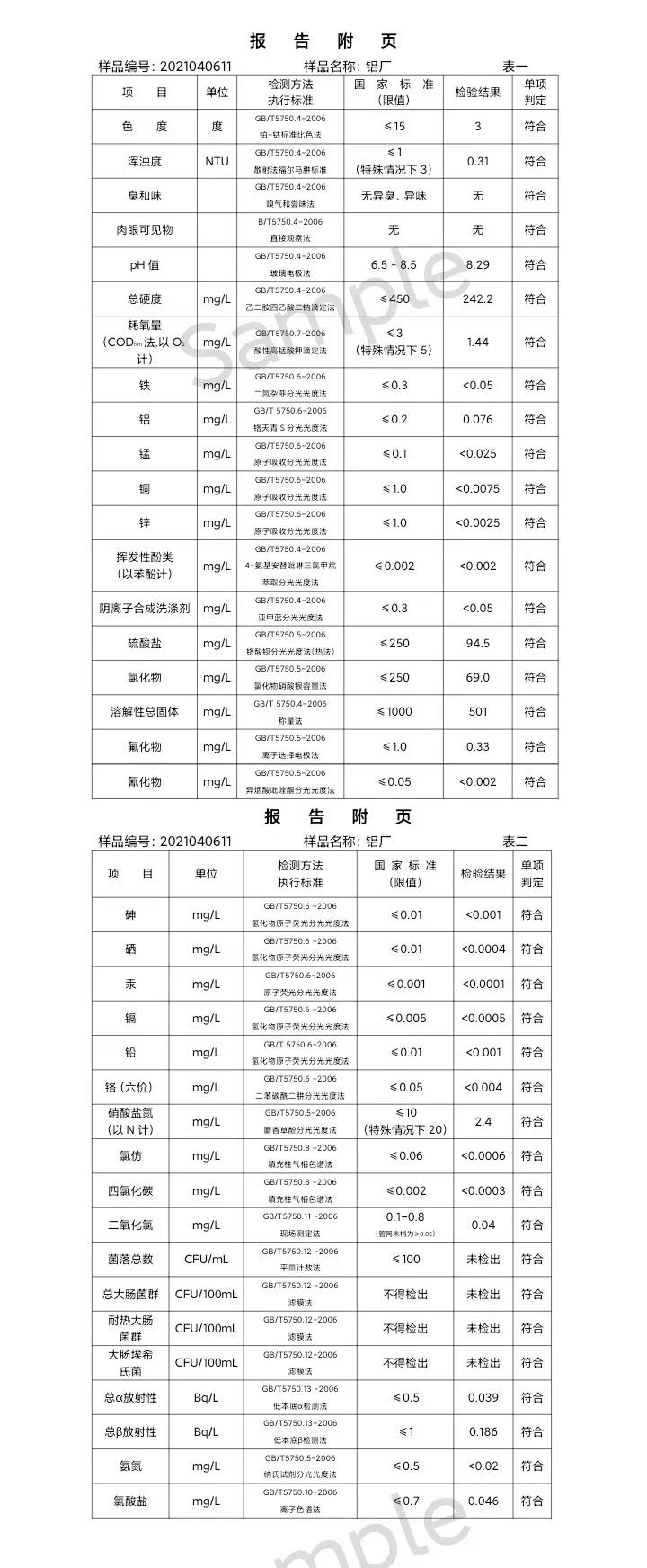 三門峽市,供水,集團,有限公司,出廠,水,水質, . 三門峽市供水集團有限公司出廠水水質信息（2021年04月）