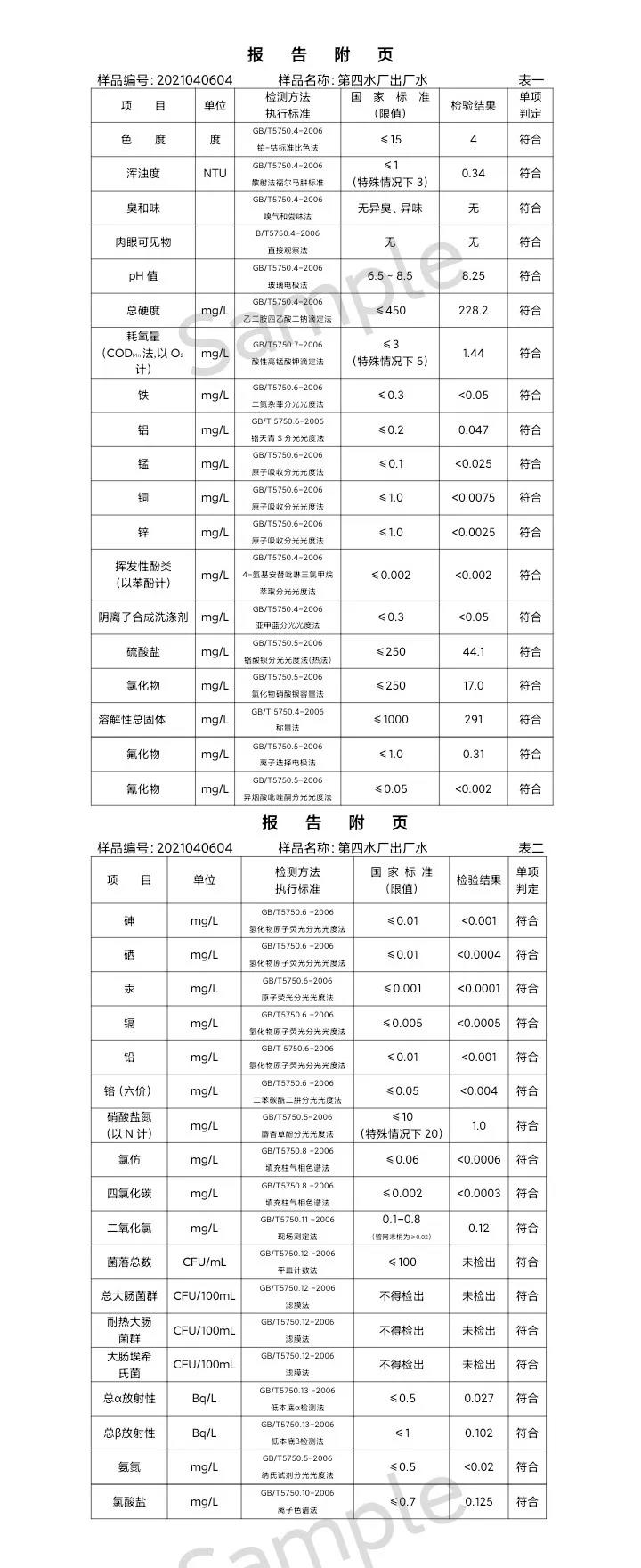 三門峽市,供水,集團,有限公司,出廠,水,水質, . 三門峽市供水集團有限公司出廠水水質信息（2021年04月）