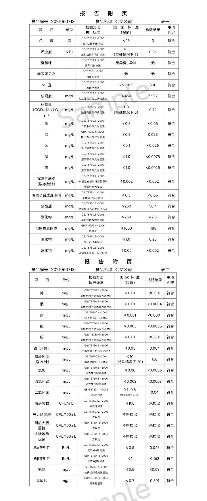 三門(mén)峽市,供水,集團(tuán),有限公司,出廠(chǎng),水,水質(zhì), . 三門(mén)峽市供水集團(tuán)有限公司出廠(chǎng)水水質(zhì)信息（2021年06月）