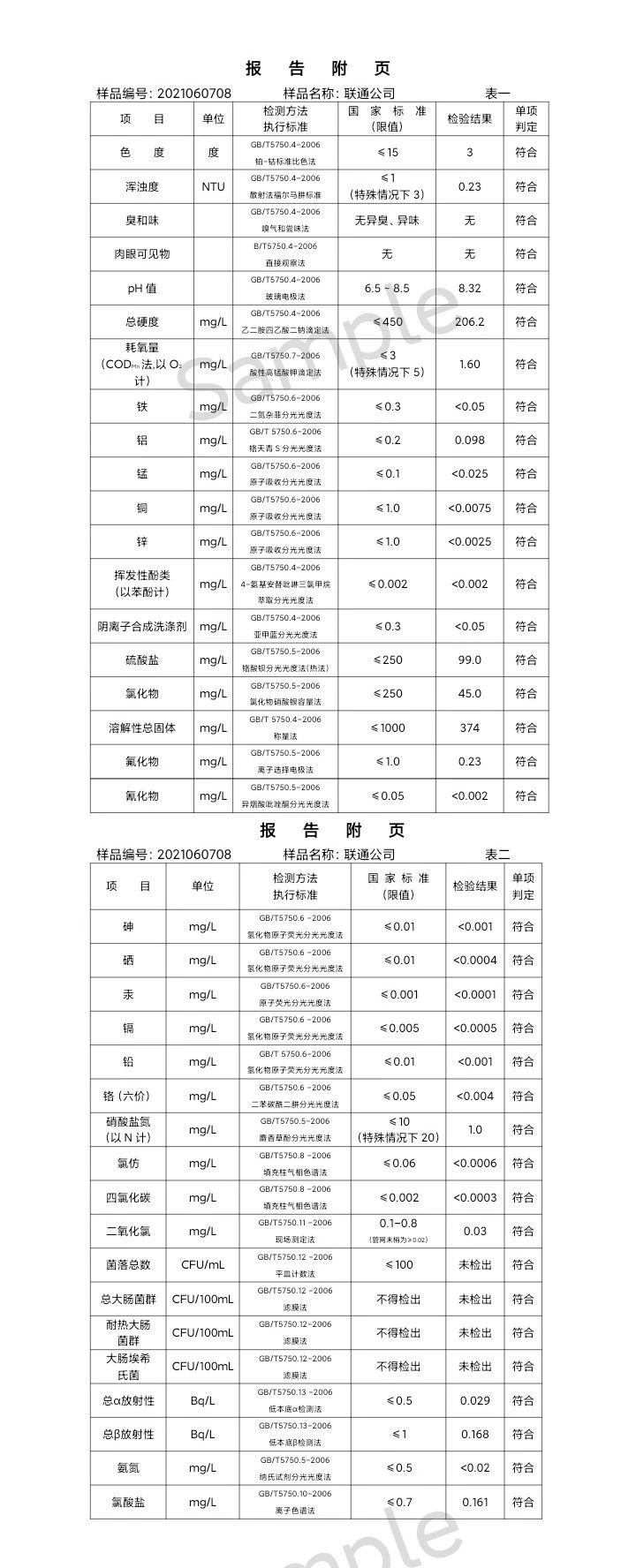 三門(mén)峽市,供水,集團(tuán),有限公司,出廠(chǎng),水,水質(zhì), . 三門(mén)峽市供水集團(tuán)有限公司出廠(chǎng)水水質(zhì)信息（2021年06月）