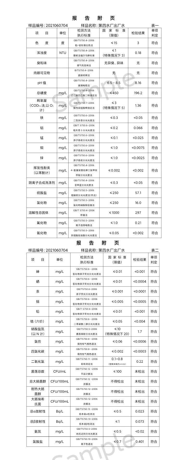 三門(mén)峽市,供水,集團(tuán),有限公司,出廠(chǎng),水,水質(zhì), . 三門(mén)峽市供水集團(tuán)有限公司出廠(chǎng)水水質(zhì)信息（2021年06月）
