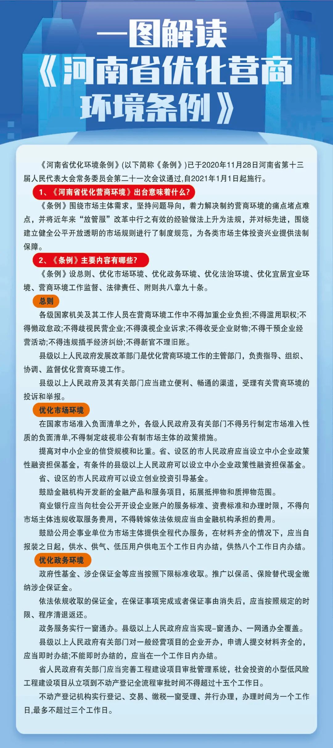 長圖,解讀,國務,院,《,優化營商環境條例,》, . 長圖解讀國務院《優化營商環境條例》、《河南省優化營商環境條例》