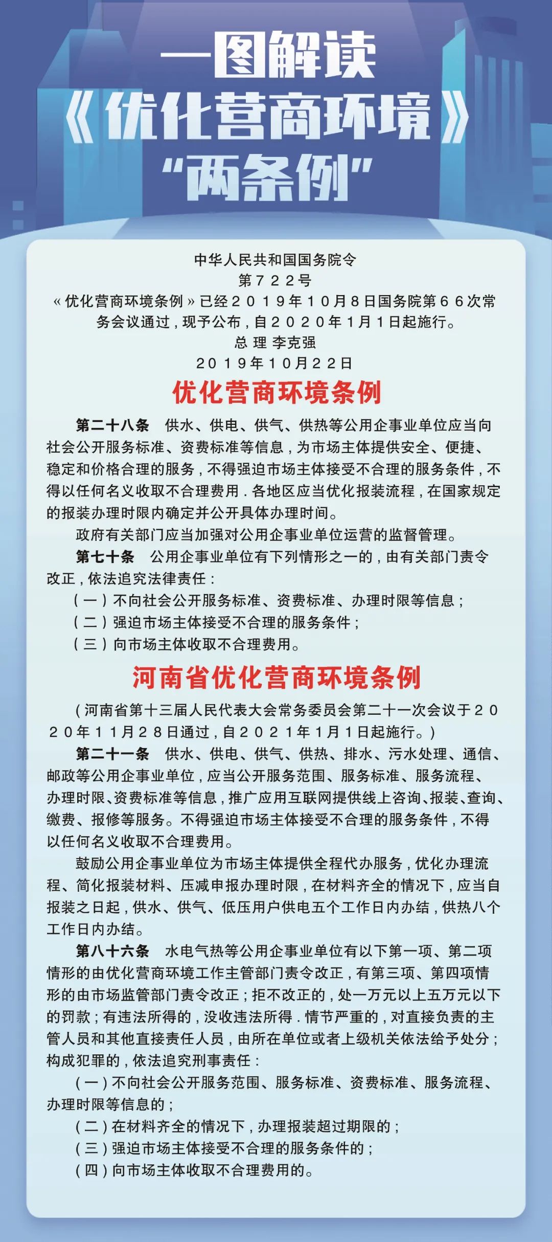 長圖,解讀,國務,院,《,優化營商環境條例,》, . 長圖解讀國務院《優化營商環境條例》、《河南省優化營商環境條例》