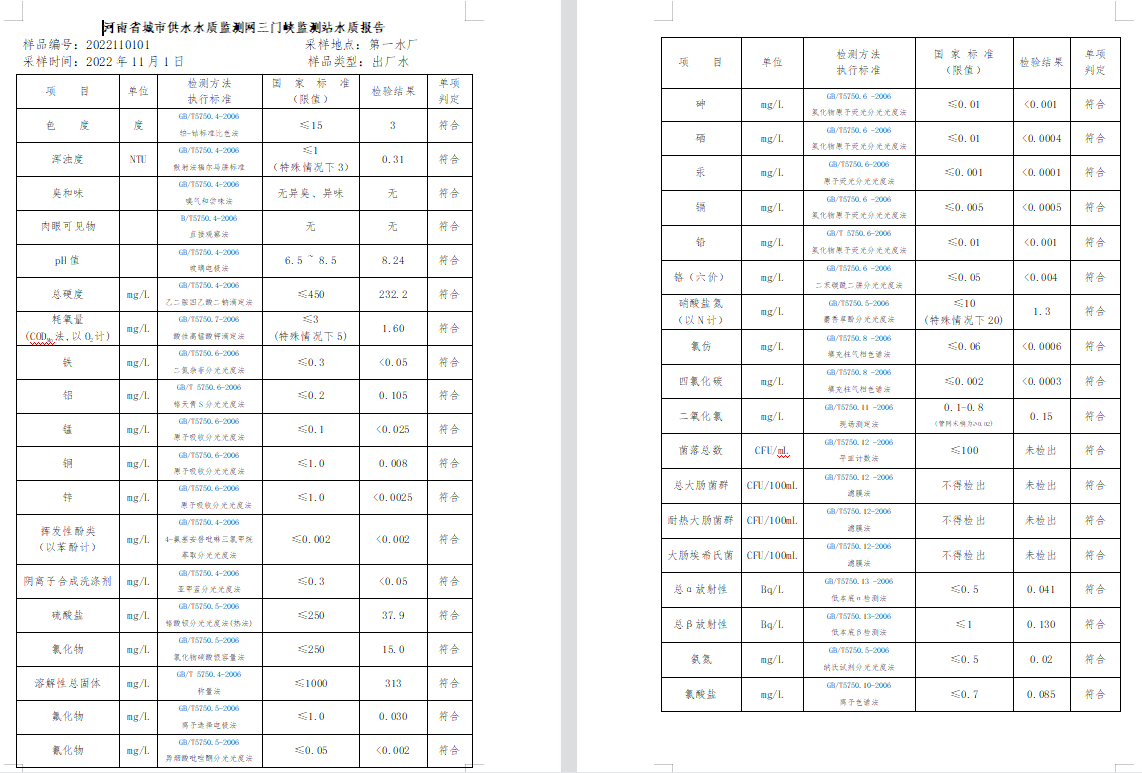三門,峽市,供水集,團,有,限公,司出廠,水水, . 三門峽市供水集團有限公司出廠水水質信息（2022年11月）