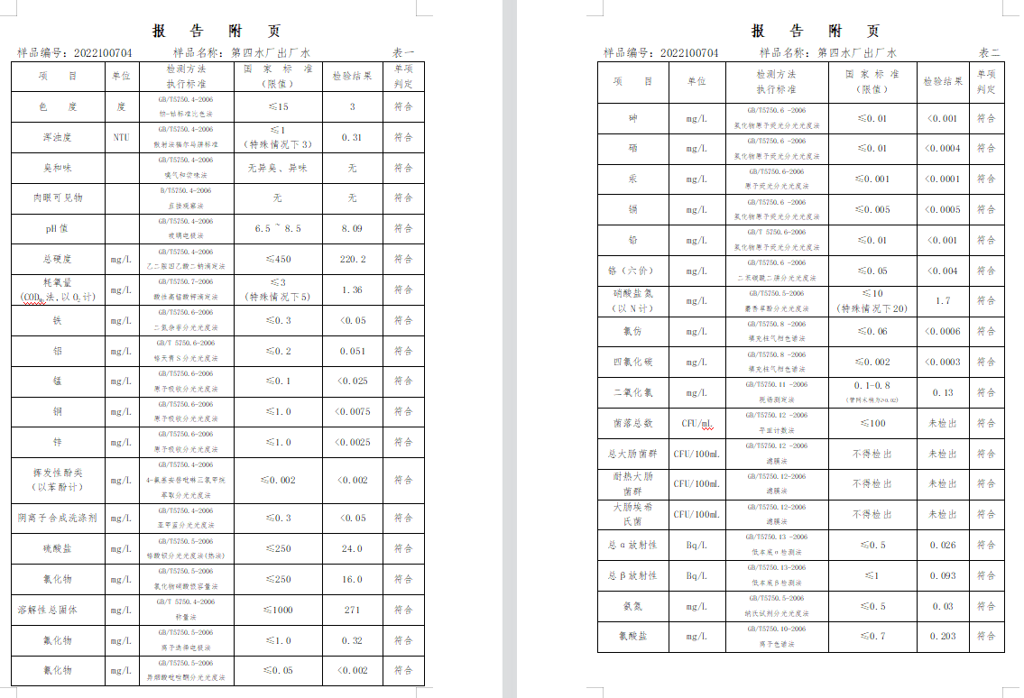 三門,峽市,供水集,團,有,限公,司出廠,水水, . 三門峽市供水集團有限公司出廠水水質信息（2022年11月）