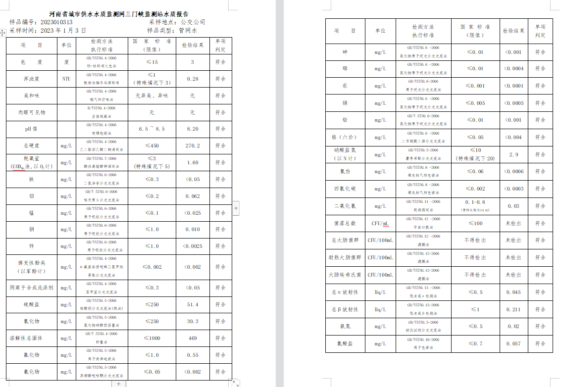 三門,峽市,供水集,團,有,限公,司出廠,水水, . 三門峽市供水集團有限公司出廠水水質信息（2023年1月）