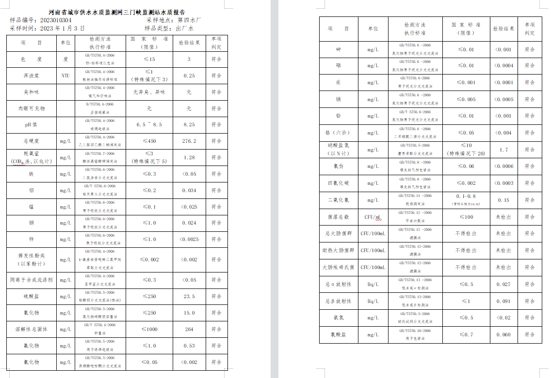 三門,峽市,供水集,團,有,限公,司出廠,水水, . 三門峽市供水集團有限公司出廠水水質信息（2023年1月）