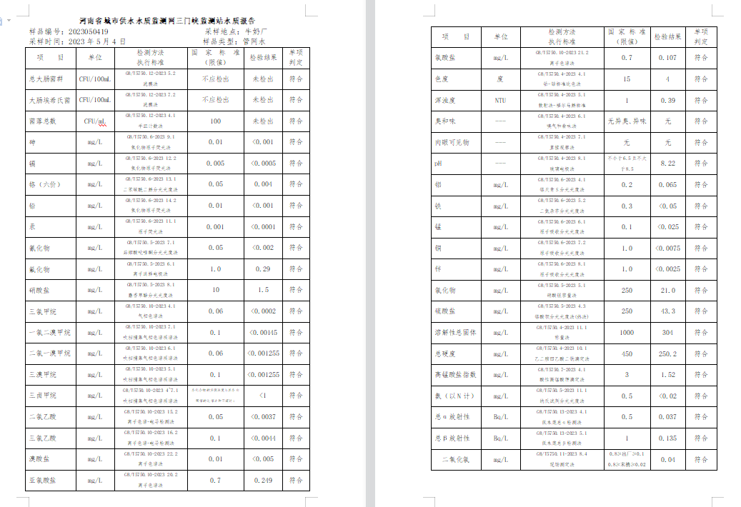 三門,峽市,供水集,團,有,限公,司出廠,水水, . 三門峽市供水集團有限公司出廠水水質信息（2023年5月）