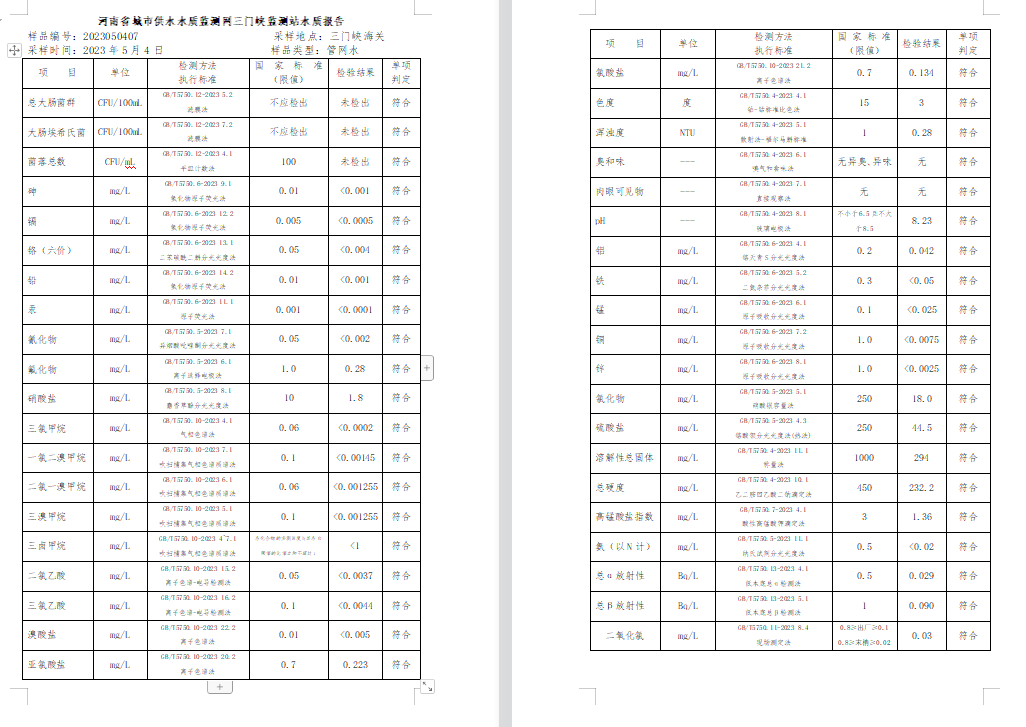 三門,峽市,供水集,團,有,限公,司出廠,水水, . 三門峽市供水集團有限公司出廠水水質信息（2023年5月）